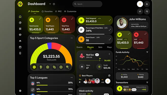 赛事数据仪表盘 - 电竞下注