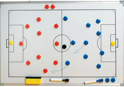 高位压迫战术解析 - 电竞下注